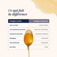 Vinaigre de cidre Bio non filtré avec sa mère 200ml petit format - Archie Archie Hersée Paris 9
